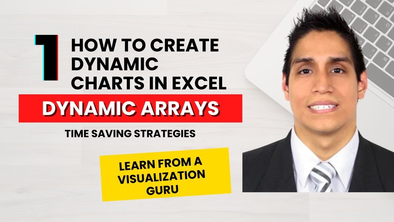 How to Create Advanced Dynamic Charts With Excel MasterClass.