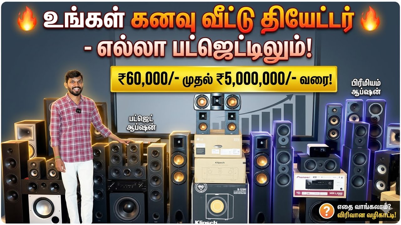 Home Theatre System 60,000/-  to 5,00,000/-