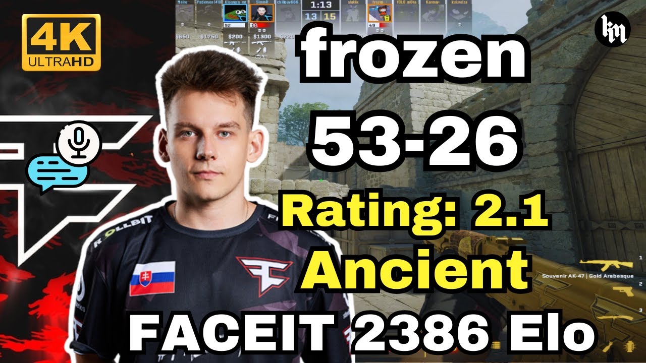 frozen (53-26) Rating: 2.1 (Ancient) | FACEIT avg 2386 Elo | Aug 10, 2025 | CS2 POV