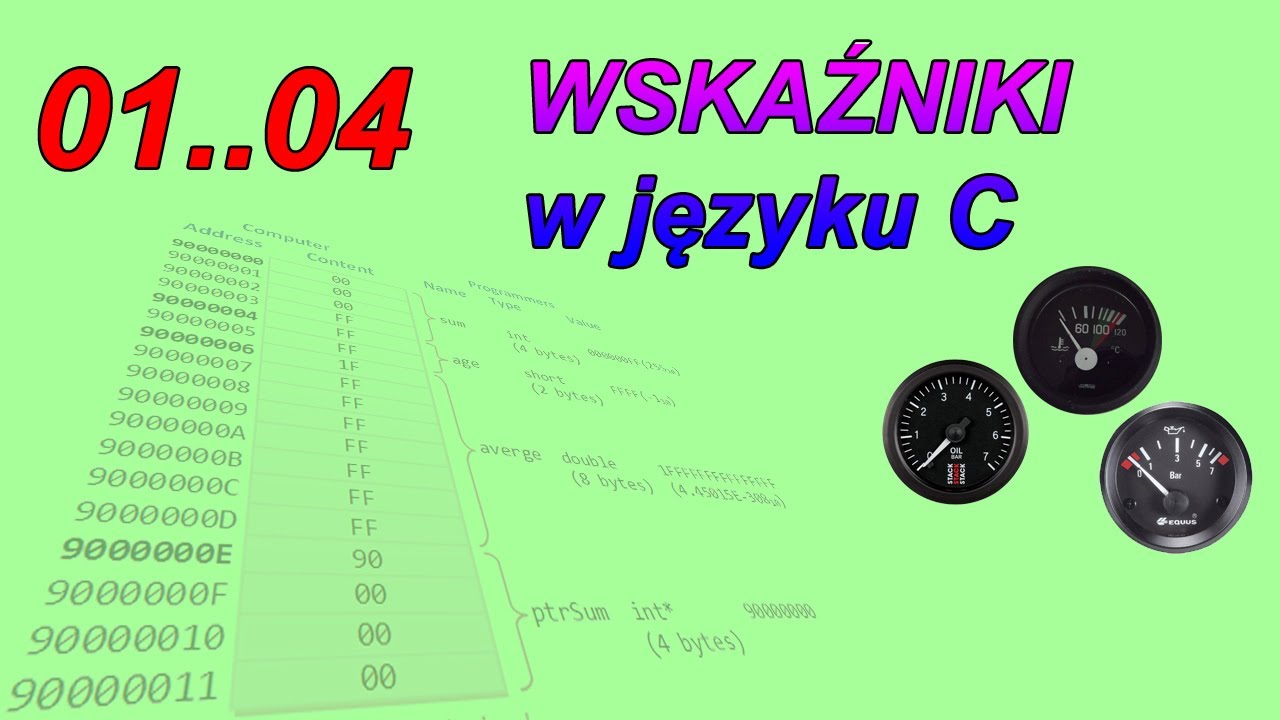 Kurs C - wskaźniki w języku C - wstęp (Nowe podejście) PIERWSZY TAKI KURS W POLSCE!