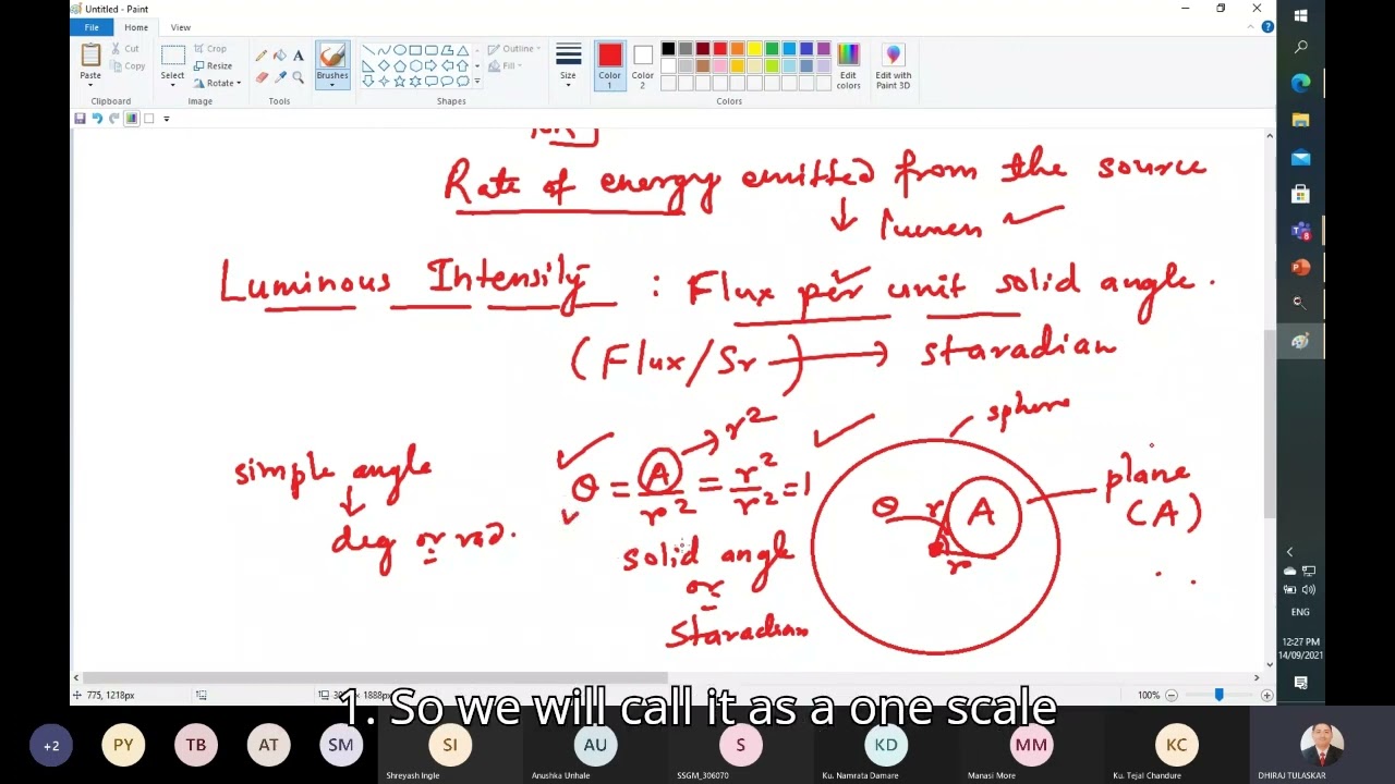 Optical Sources and detectors||Illuminance|| Candela||Plank's Theory||Luminance|| Luminous intensity
