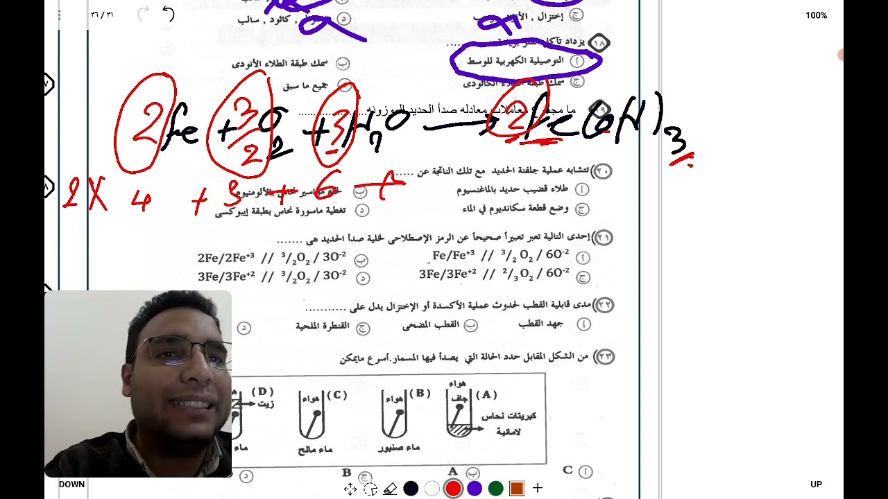 حل تأكل المعادن