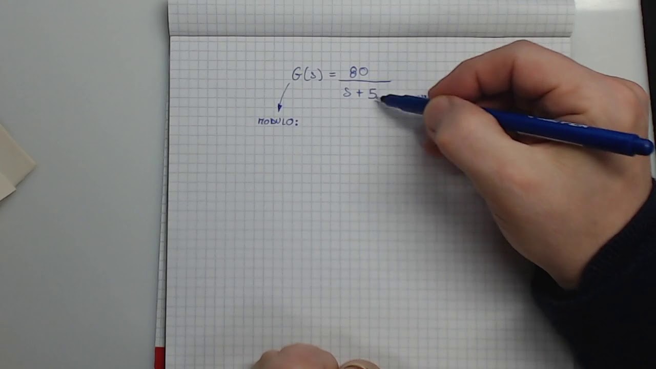 Esempio: tracciare il diagramma di Nyquist