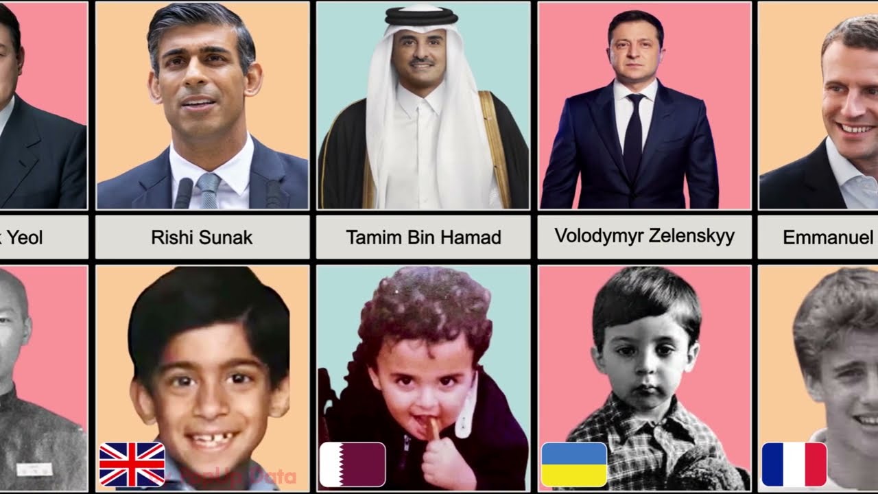 World Leaders as Kids From Different Countries