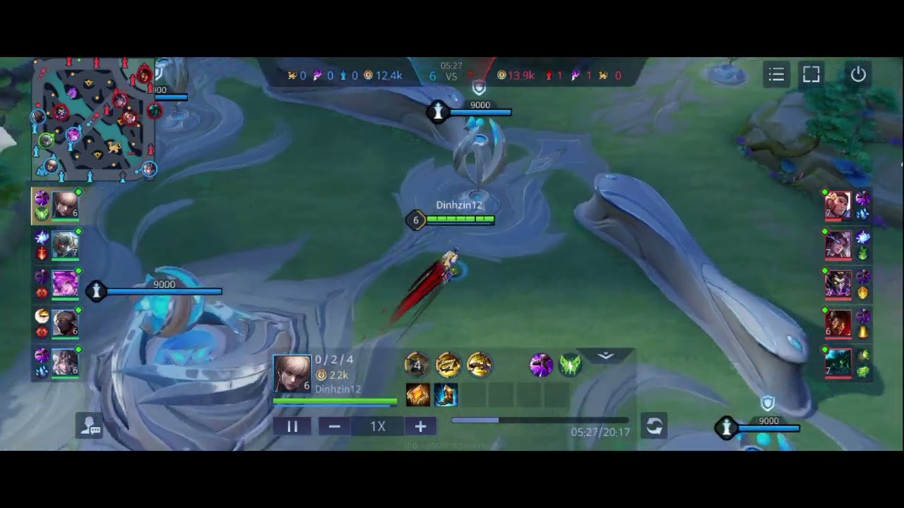 y2