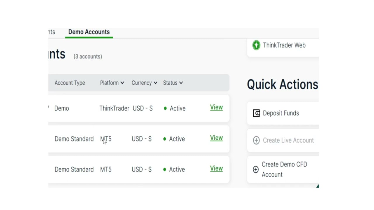 Beginner's Guide to Forex Trading: Create Your Demo Account with ThinkMarkets Now!