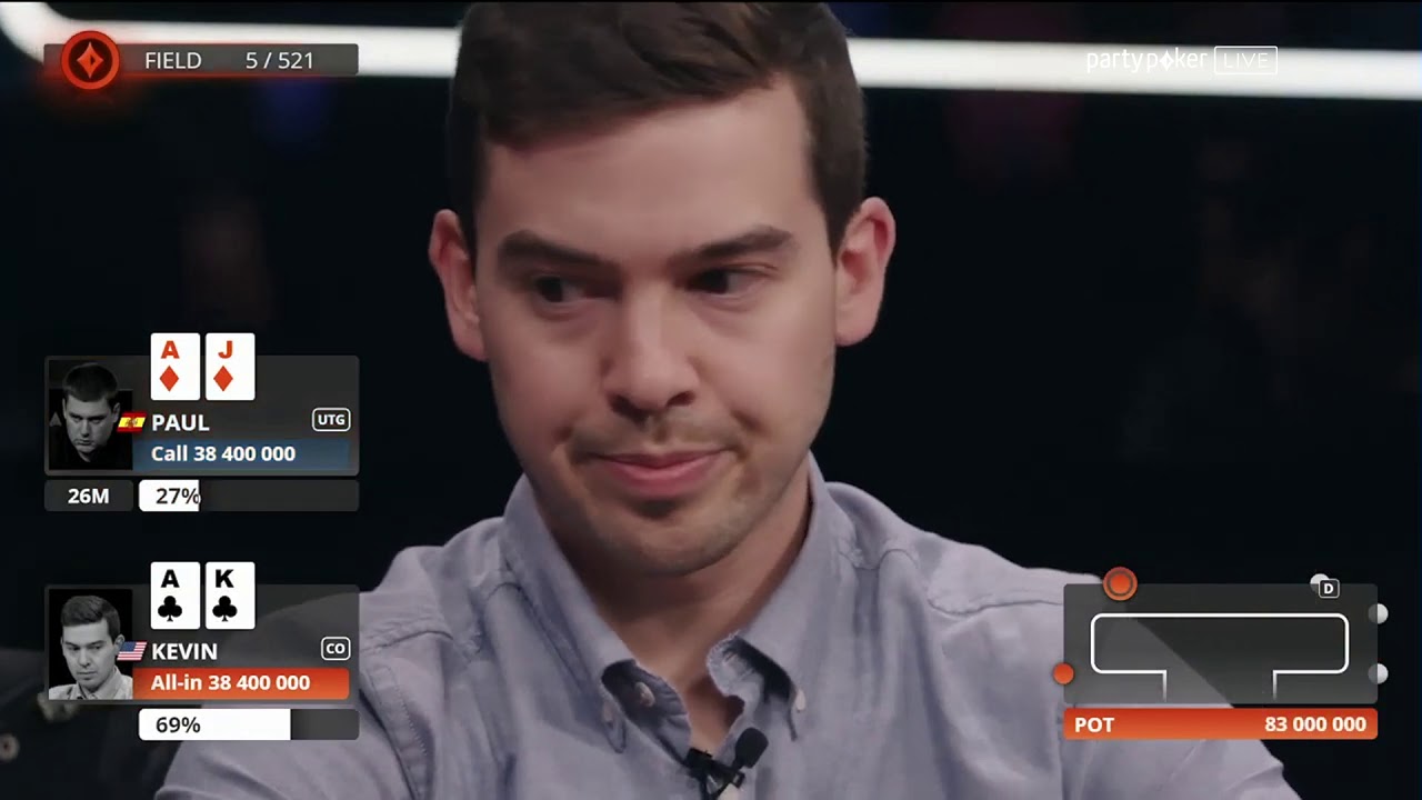 Kevin Rabichow All-In With AK | Main Event | MILLIONS North America