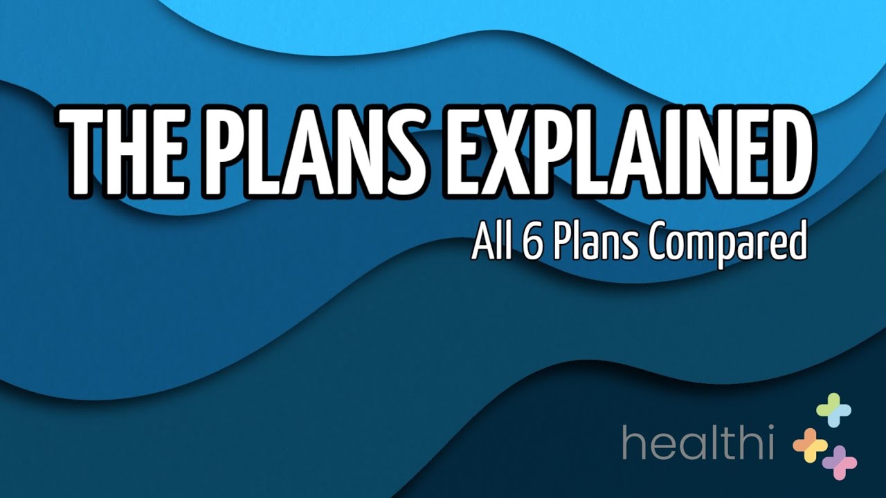 All 6 Healthi Plans Explained & Compared | Full Resources linked in the description box