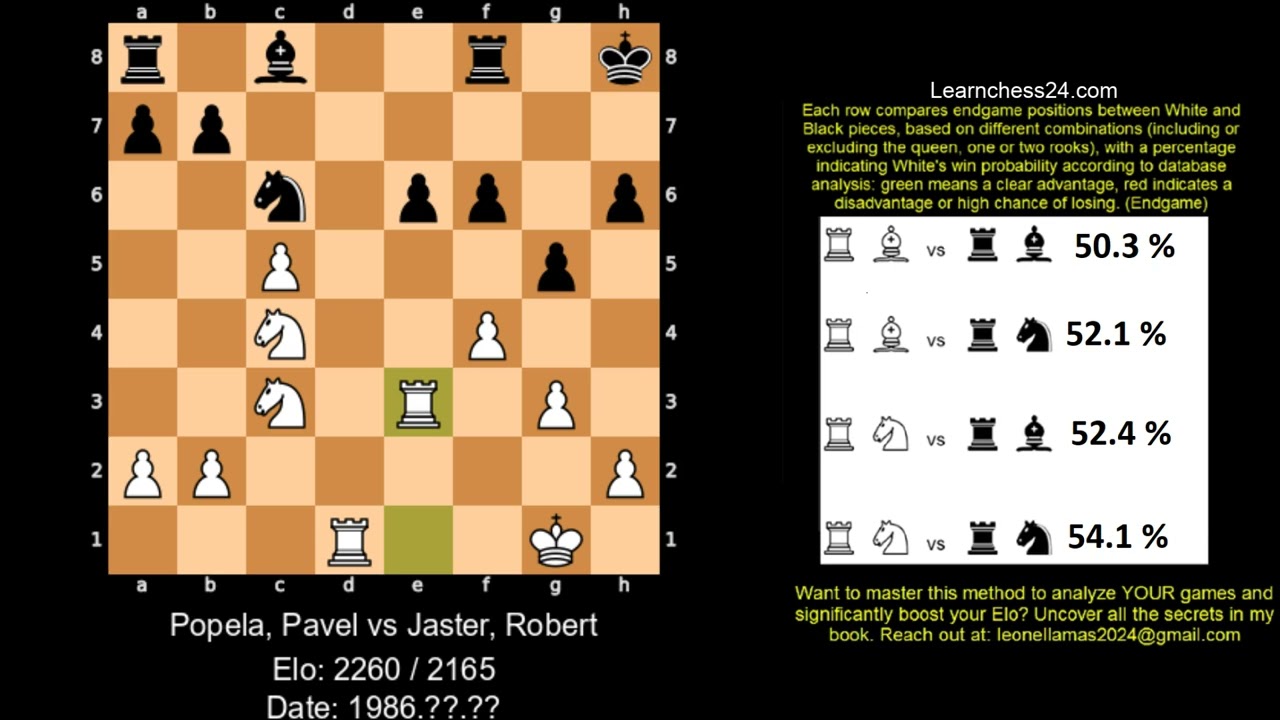 Queen's Gambit Declined  the move that transforms a quiet position    Popela Pavel vs Jaster Robert
