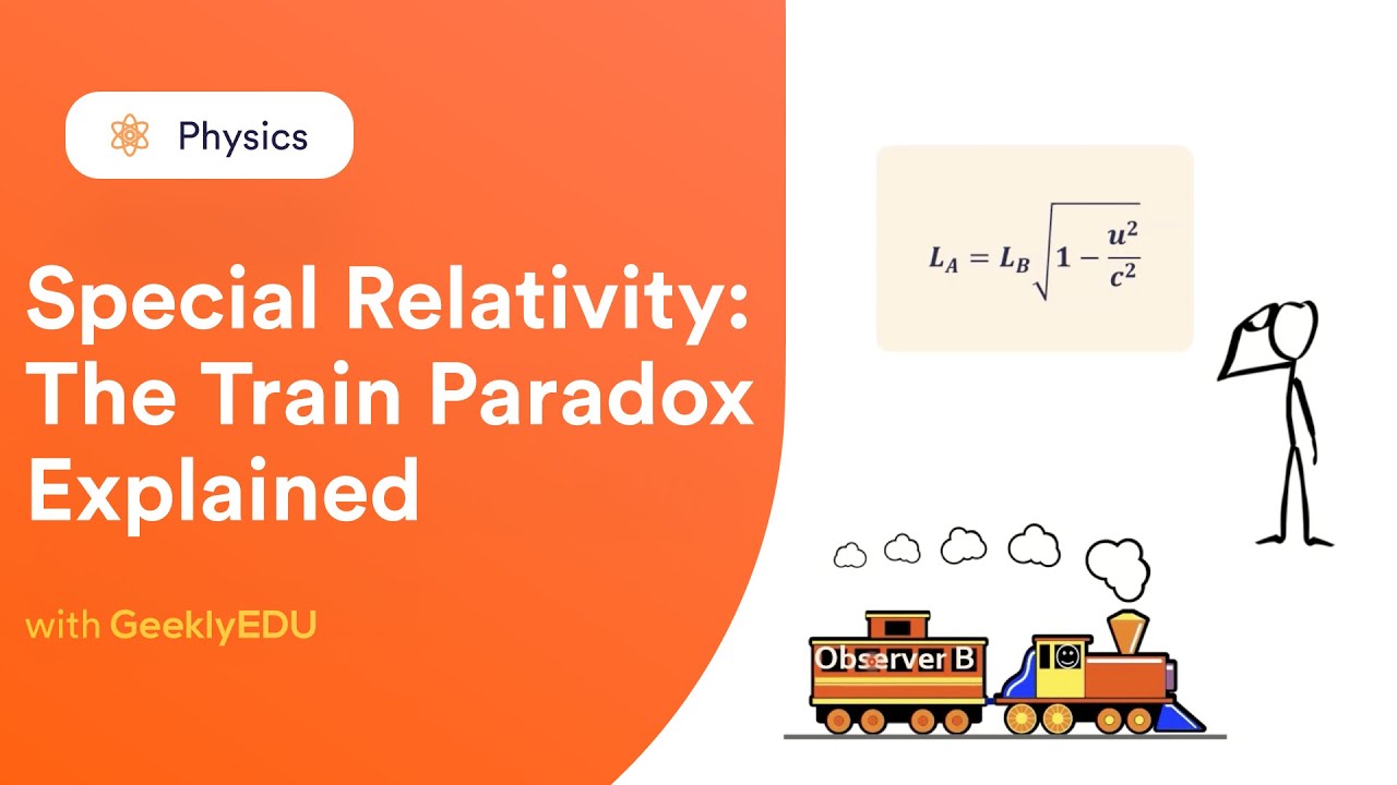 #GeeklyHub Special Relativity: The Train Paradox Explained