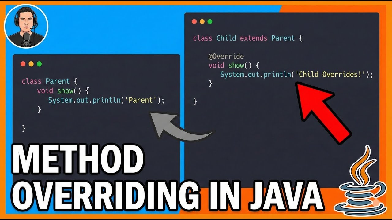 Method Overriding in Java | Simple & Real-Life Explanation