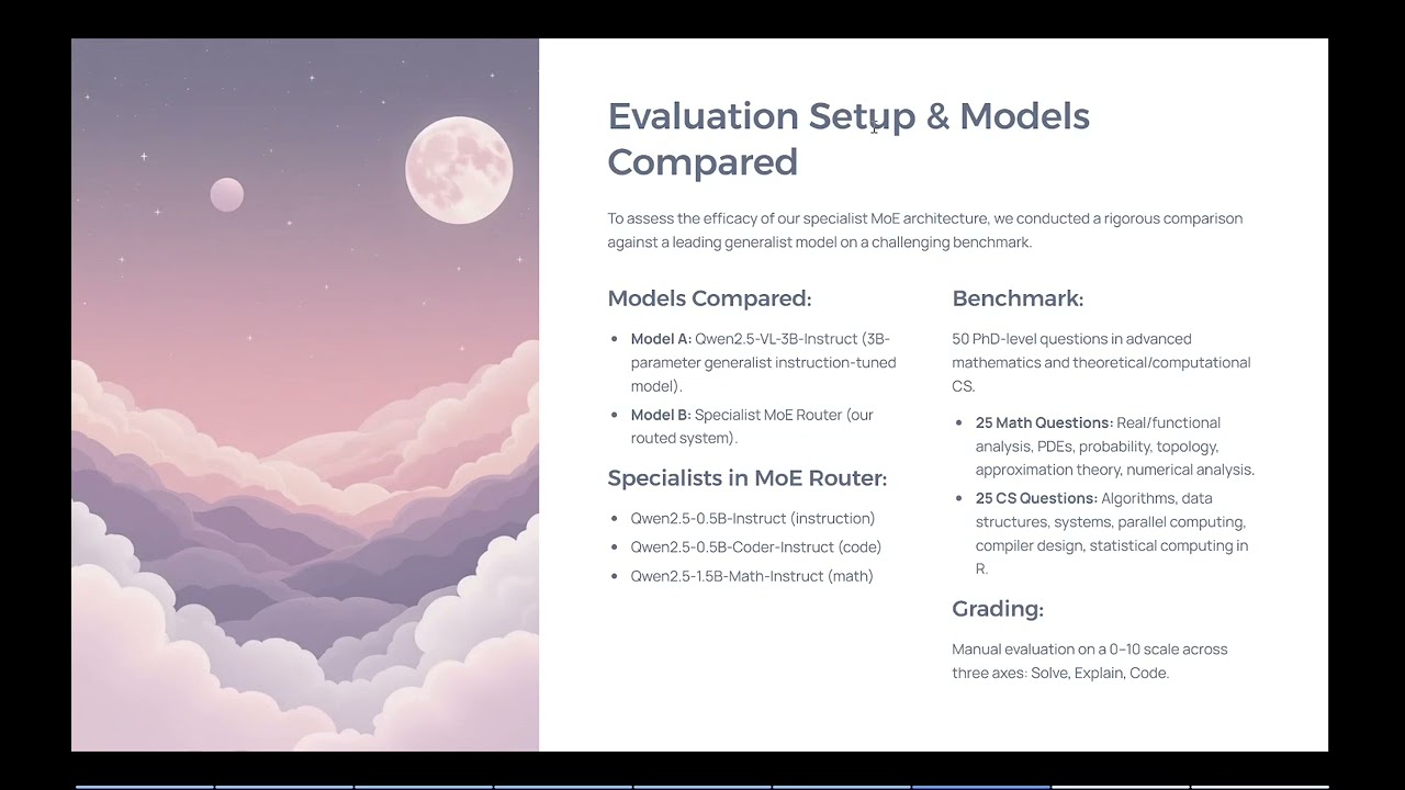 Sequential Specialist MoE Routing Architecture for Complex Queries