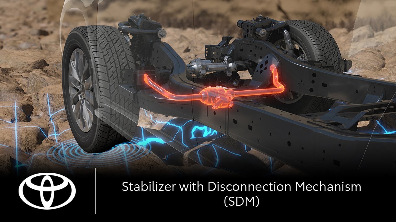 Stabilizer with Disconnection Mechanism (SDM) | Toyota