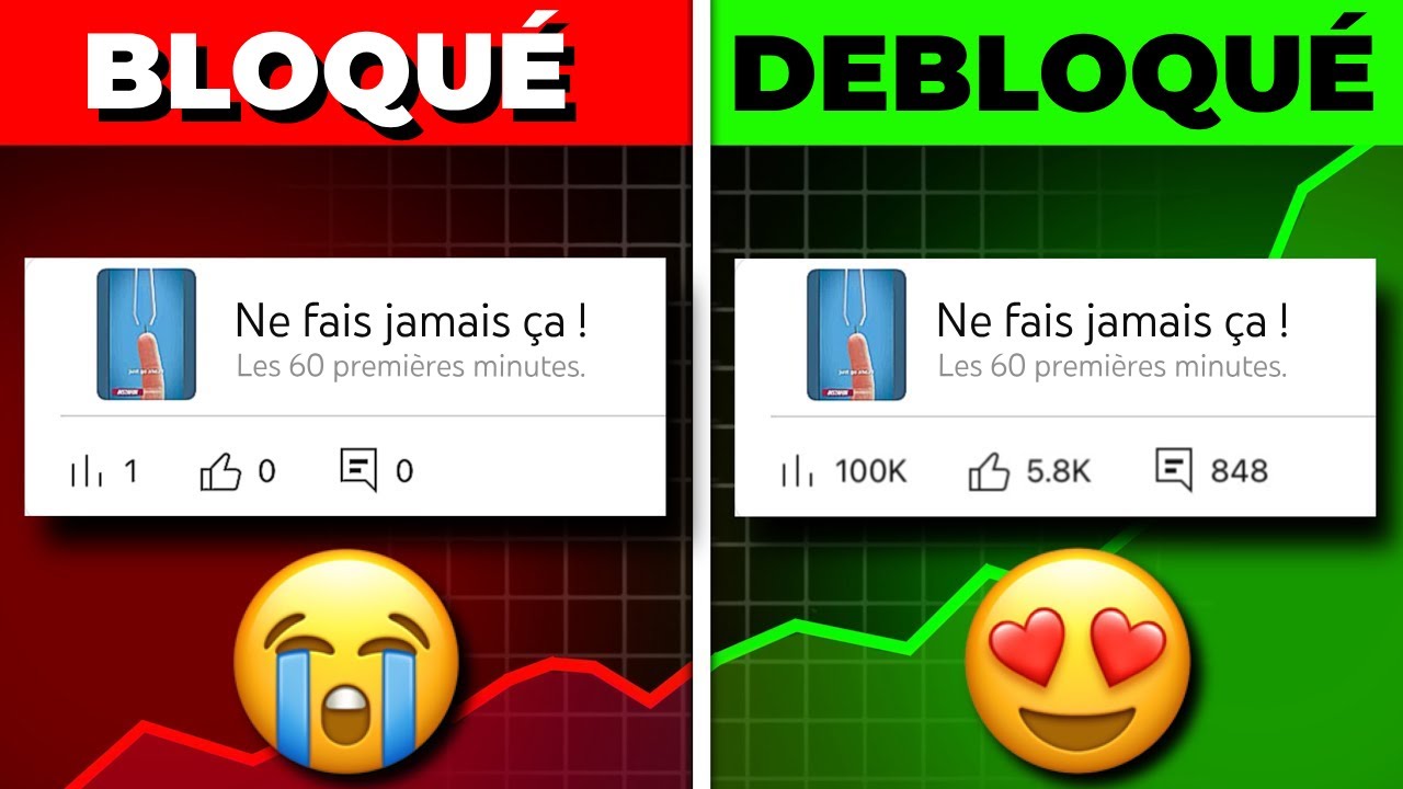 RÉSOUDRE le PROBLÈME des 0 VUES sur les SHORTS YouTube !