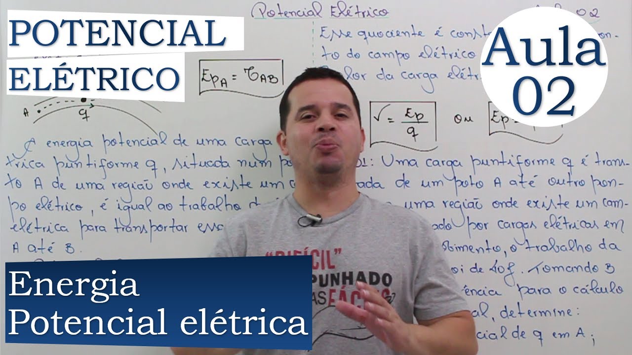 POTENCIAL ELÉTRICO | AULA 02 | ENERGIA POTENCIAL ELÉTRICA