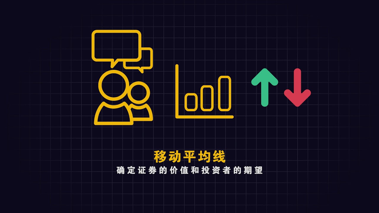 什么是移动平均线？