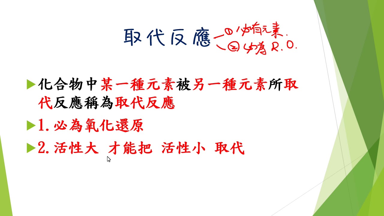基礎化學二  1-1 反應的類型