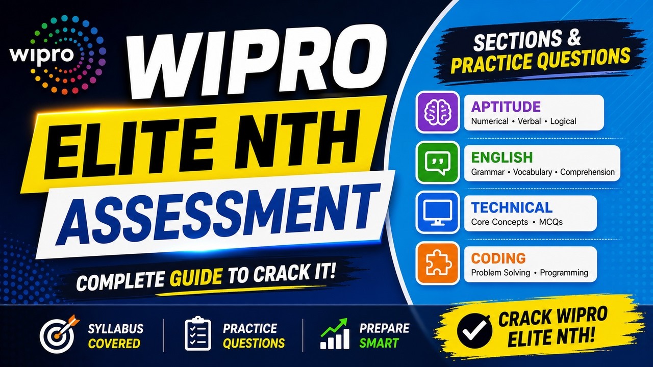 Wipro Elite NTH Assessment: Sections & Practice Questions