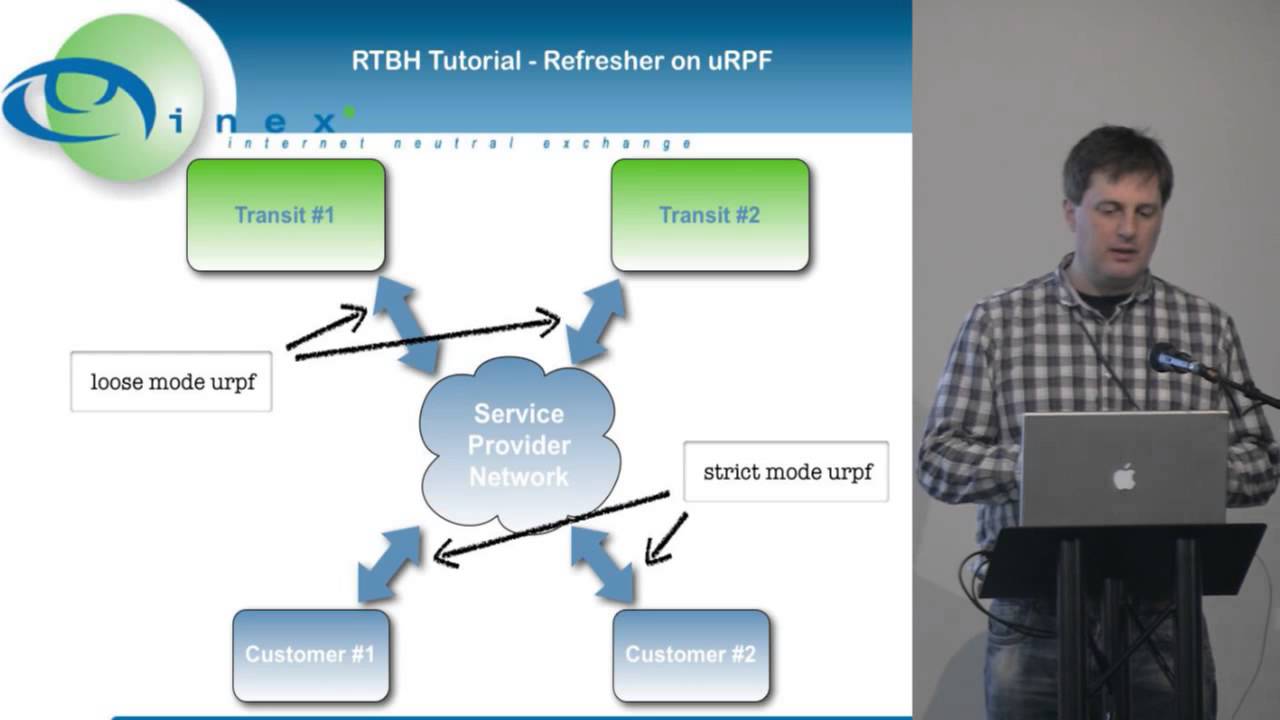 UKNOF24 - Real-Time Blackhole