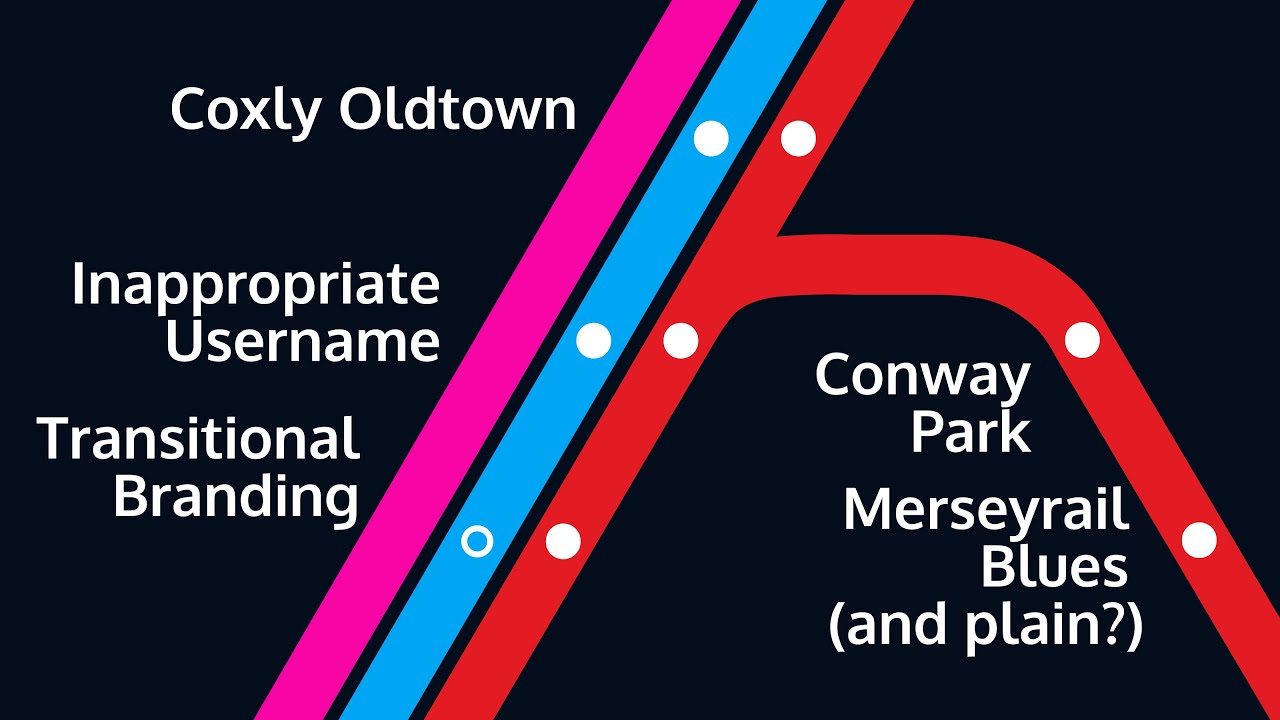 What the SCR Stations should be Called (v2.2)