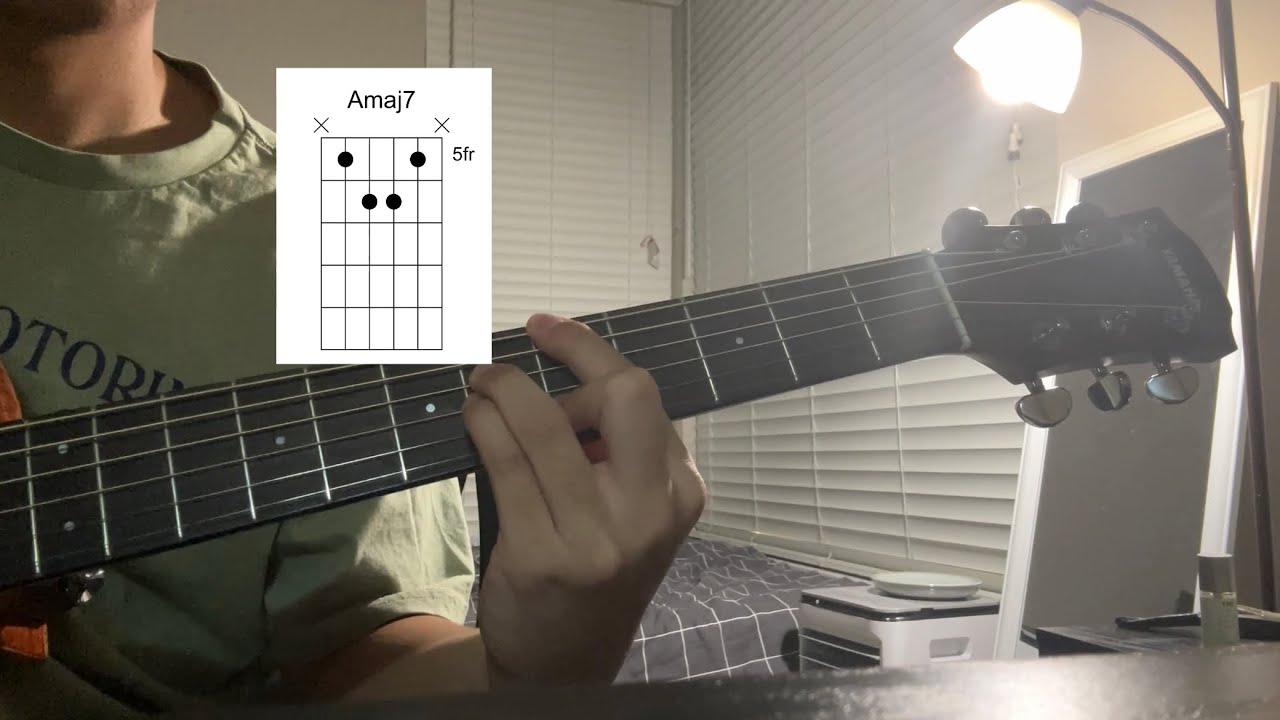 Disillusioned by Daniel Caesar | Guitar tutorial