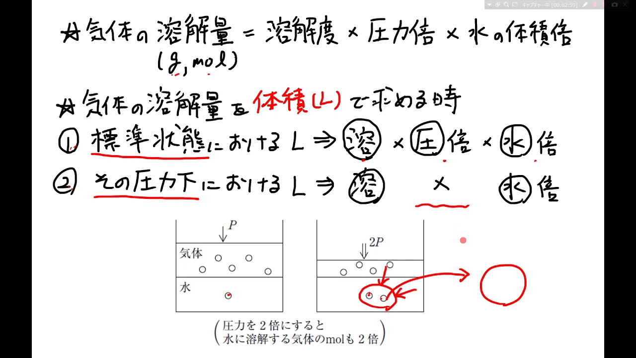 06溶液　気体の溶解度　ヘンリーの法則　ポイント解説　6分