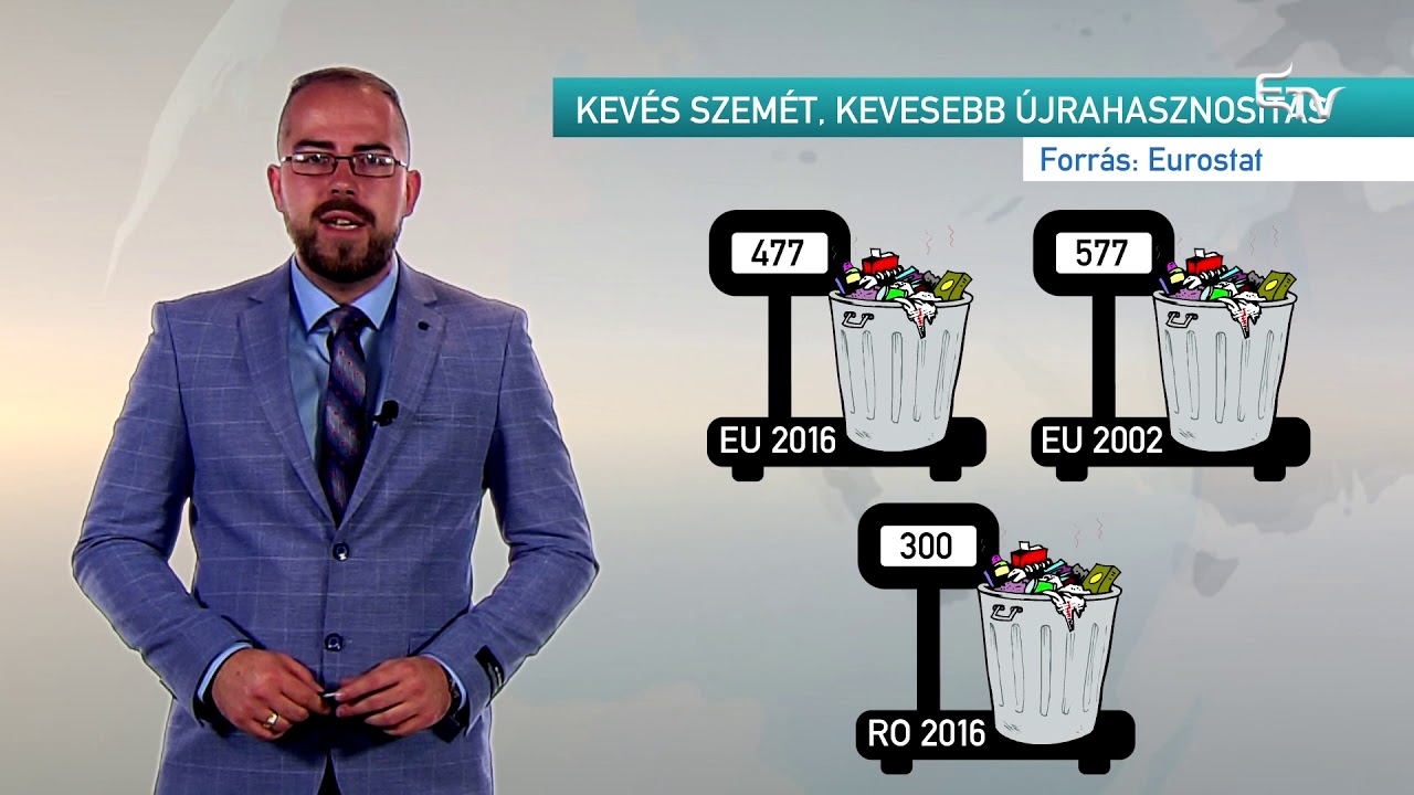 Kevés szemét, kevesebb újrahasznosítás – Erdélyi Magyar Televízió