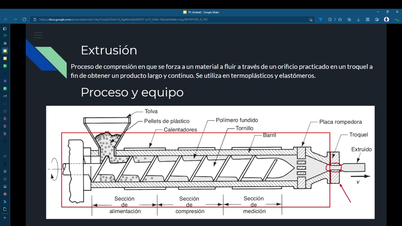 TP Proceso de Extrusion Plasticos 06 10 21