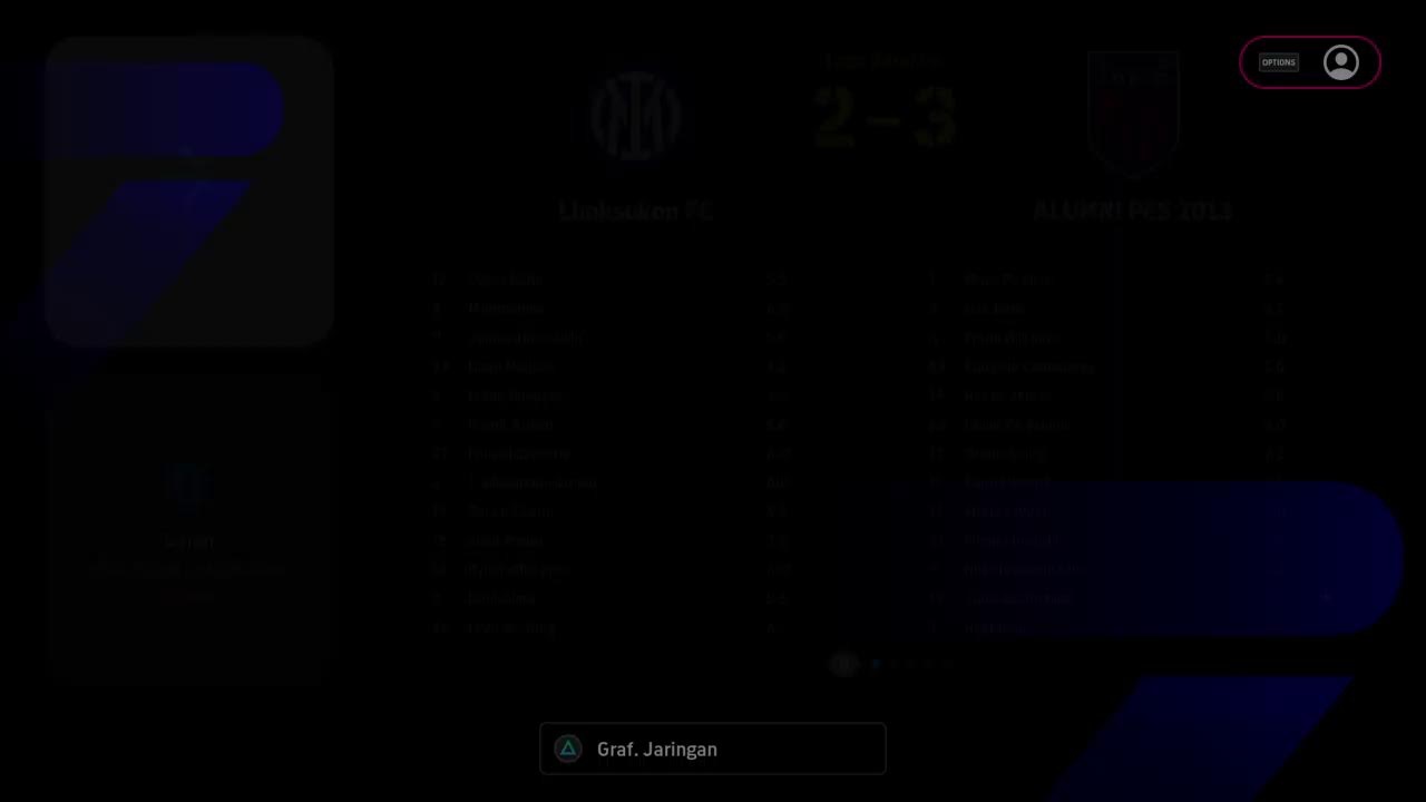 Pejuang Divisi 2 | #eFootball2026 | ryger