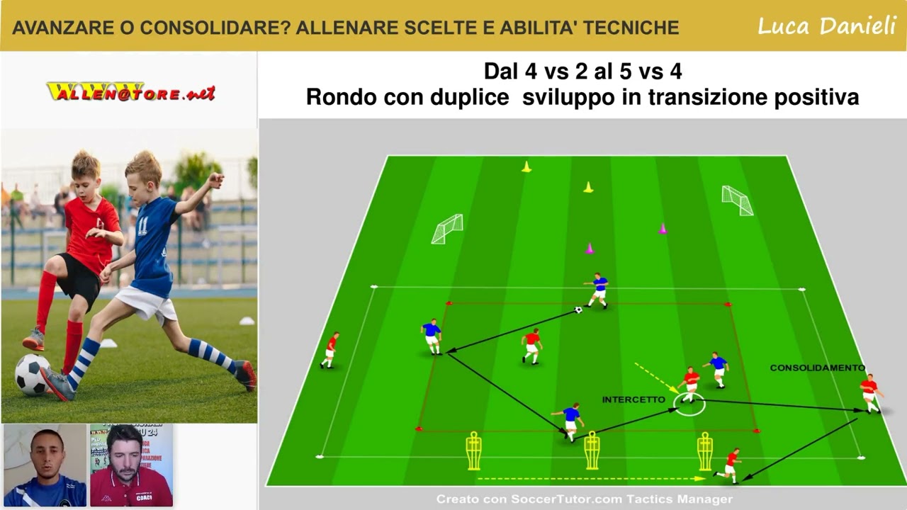 Avanzare o consolidare? Allenare scelte e abilità tecniche dopo l'intercetto
