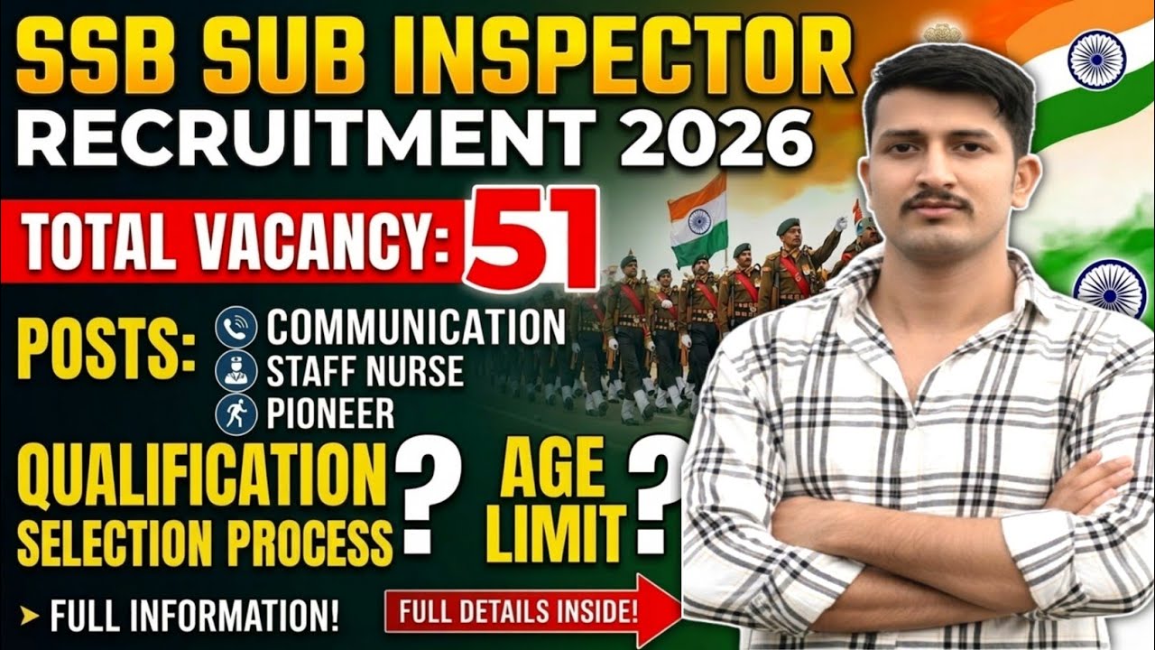 SSB Sub Inspector New Recruitment 2026 ||Total Vacancy:51 Qualification=? Age=? || Full Information✅