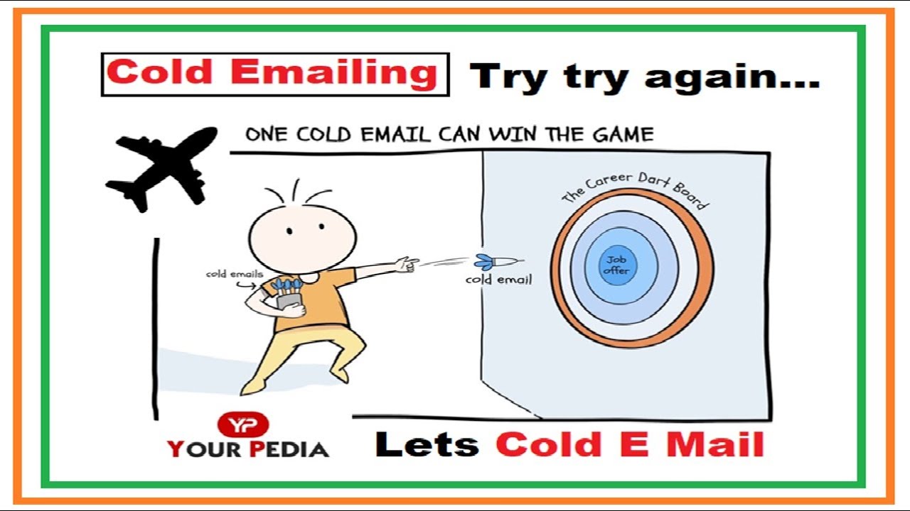 How to get Internship in foreign Universities during graduation | Best way | Cold Mailing Professor