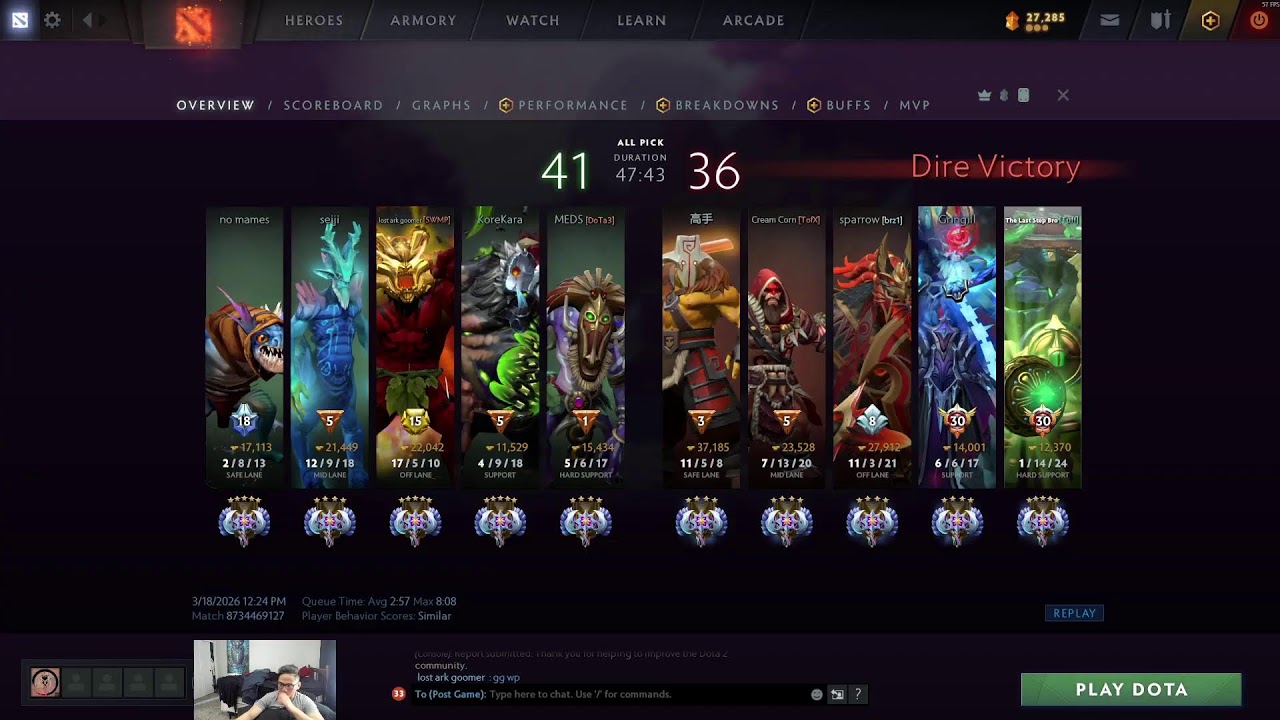 Grandmaster Earth Spirit | High-MMR Support Gameplay | Dota 2 Ranked | Patch 7.40c