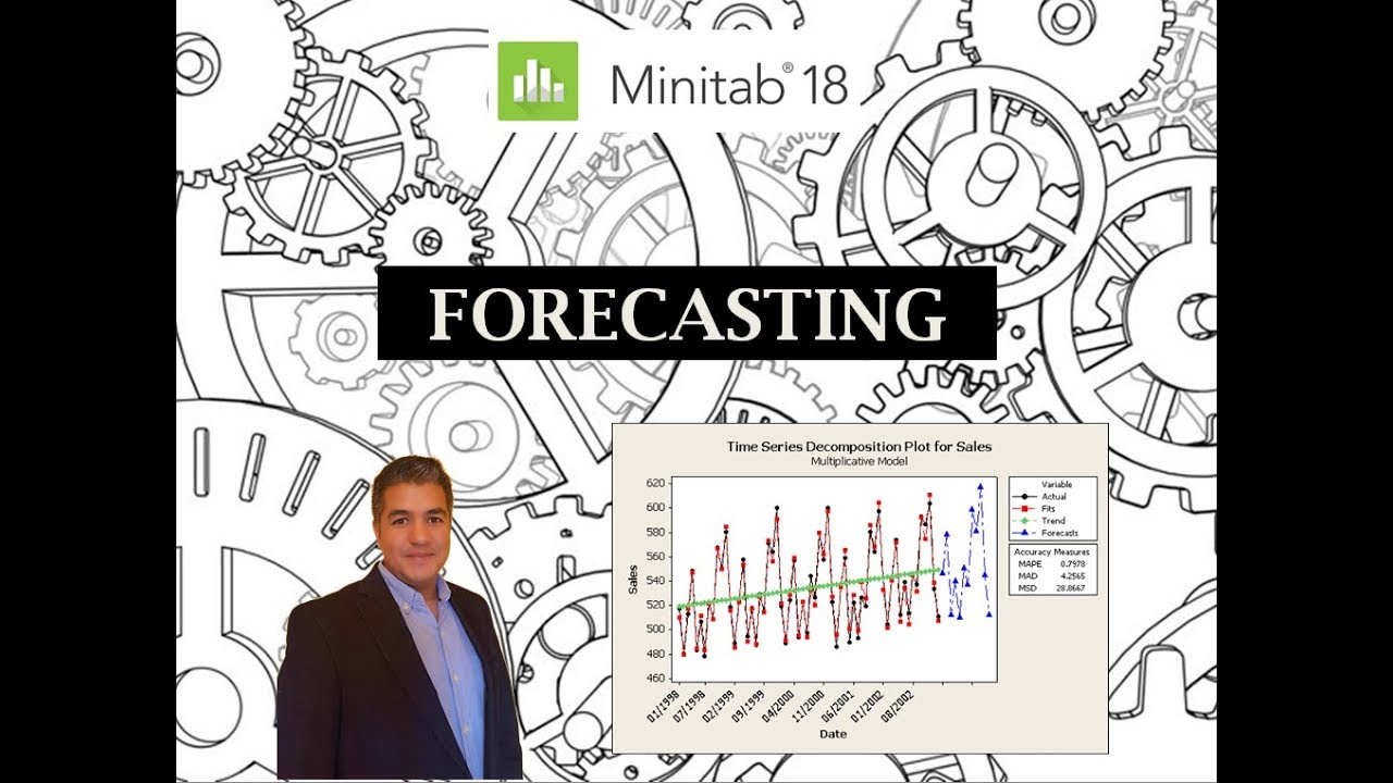 Forecasting Minitab 18 (Método para pronósticos a largo plazo)