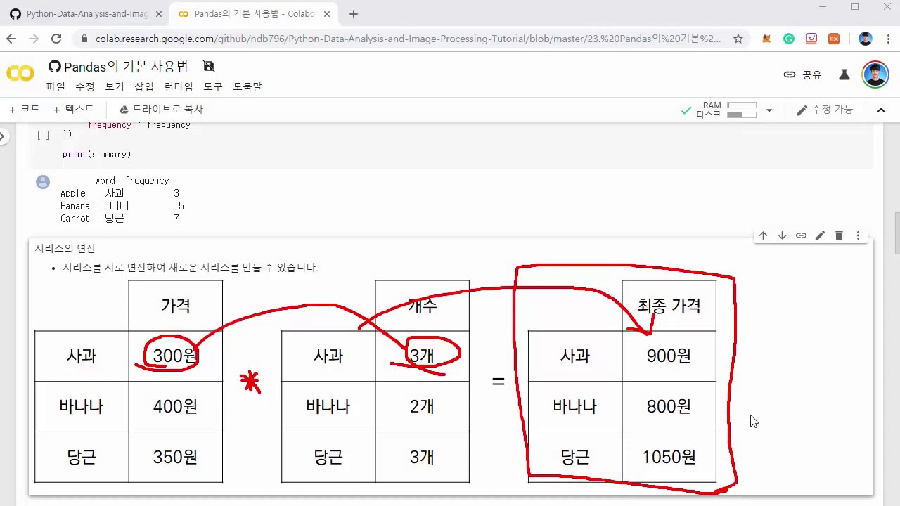 Pandas의 기본 사용법 [ Python 데이터 분석과 이미지 처리 ]