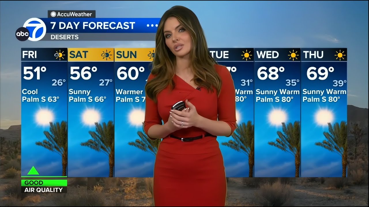 Brianna Ruffalo 💋 Isolated 80-MPH Gusts!