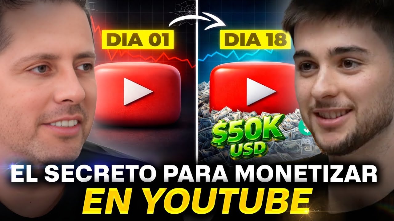Experto en YOUTUBE: El secreto de la VIRALIDAD Y LA MONETIZACI&Oacute;N |Carlos Gonz&aacute;lez| #490 SINERGETICOS
