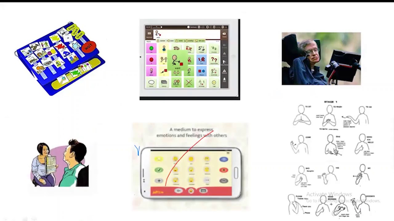 Developing Communication Through AAC - by Prerana Shah