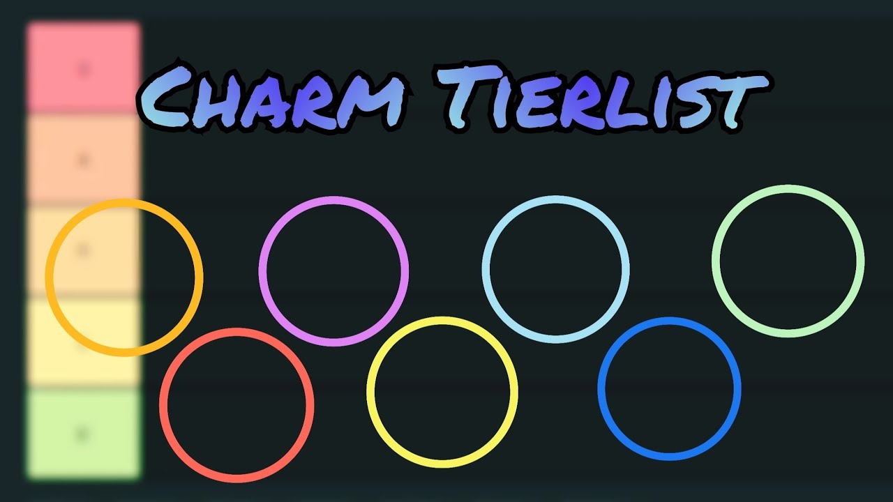 (Outdated) Rooms and Doors | Charm Tierlist (my opinion)