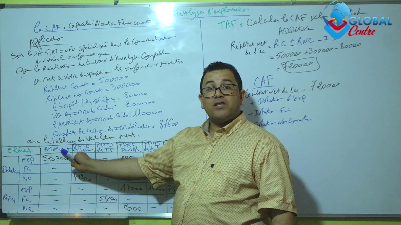 Comptabilité Générale / Analyse d'exploitation #CAF-TED-SR