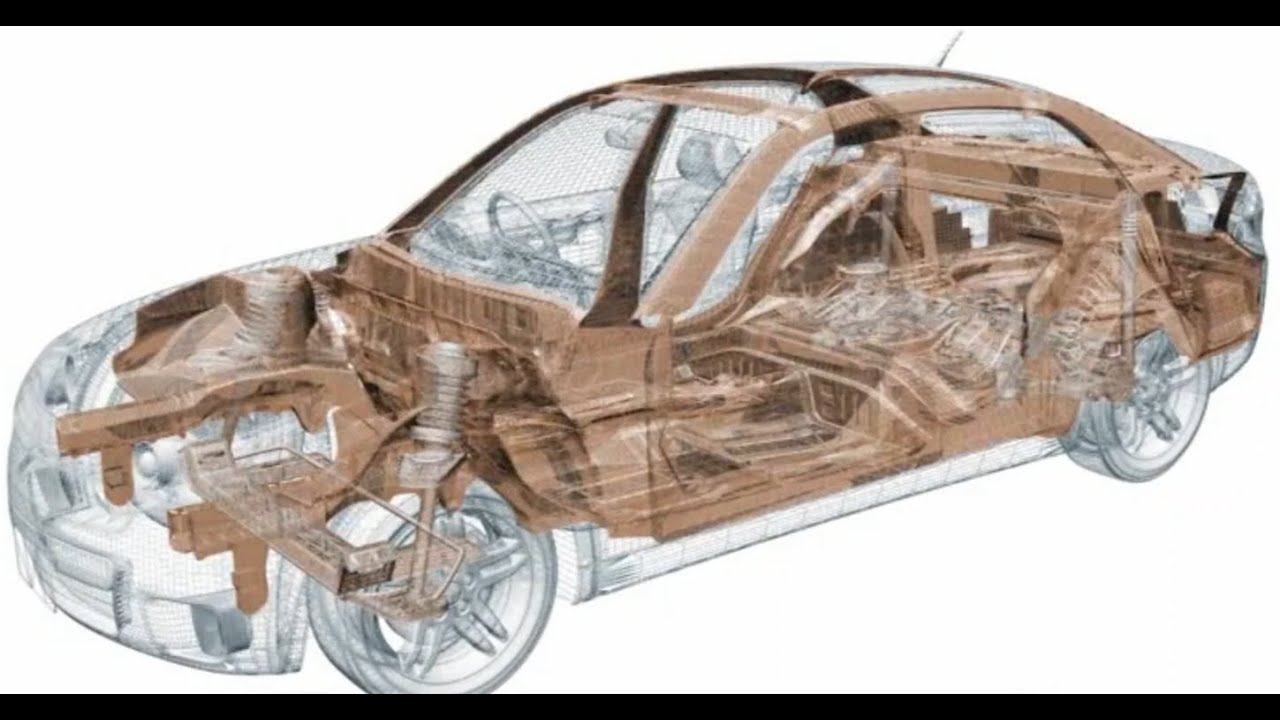 Body-In-White (BIW), Exterior, Interior