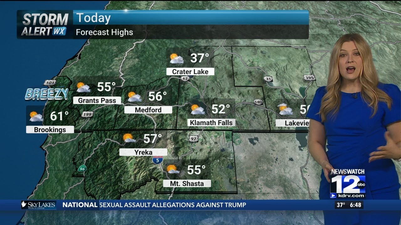 Friday, March 6th Morning Weather