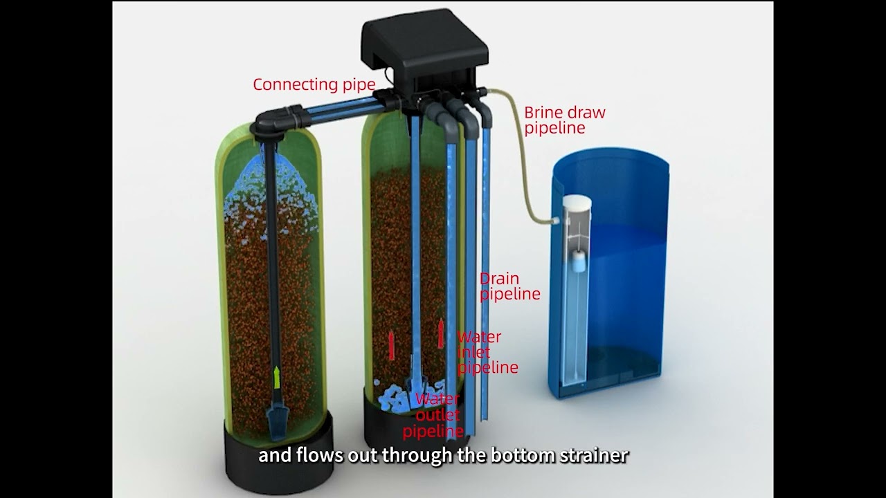 1-16. Continuous water supply control valve 连续供水用控制阀 20250108