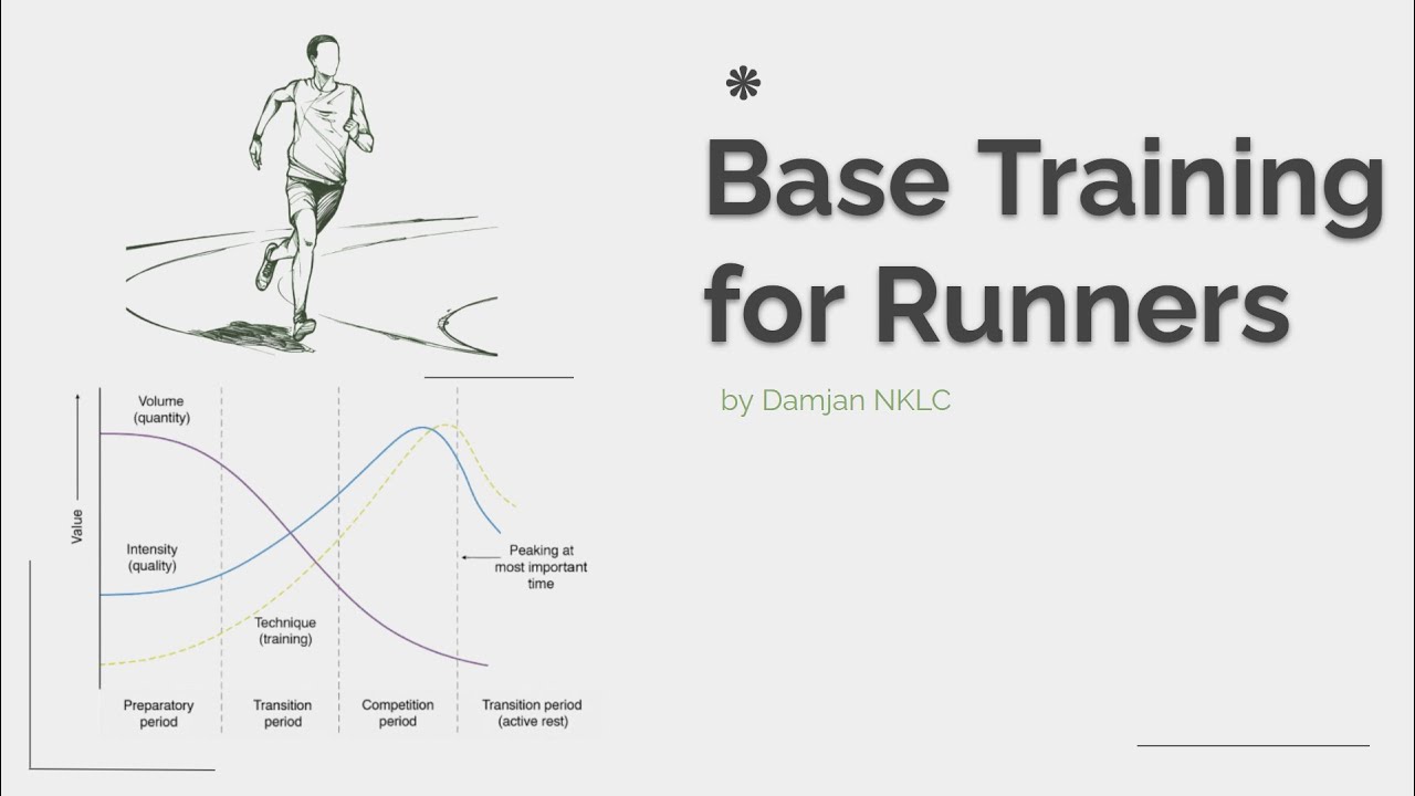 My Take on Base Training for Runners