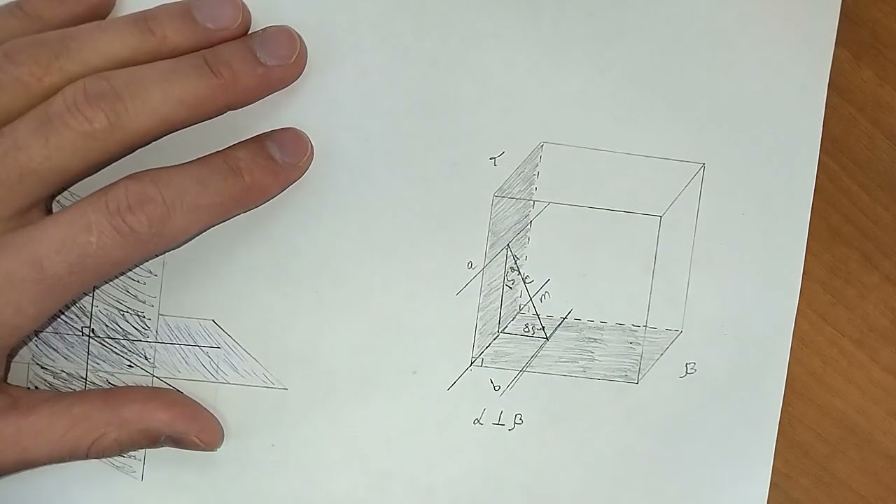 Перпендикулярдуу тегиздиктер