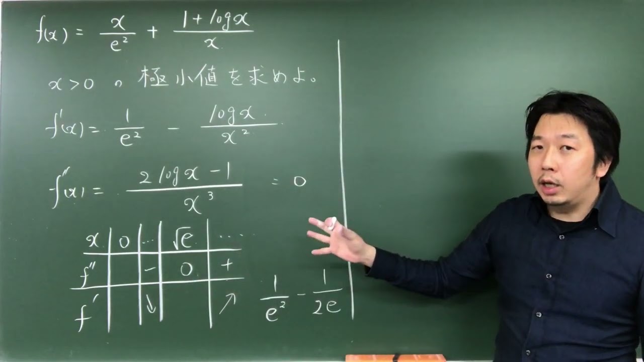 【数Ⅲ必要な人】はこれを知らずに合格はない！