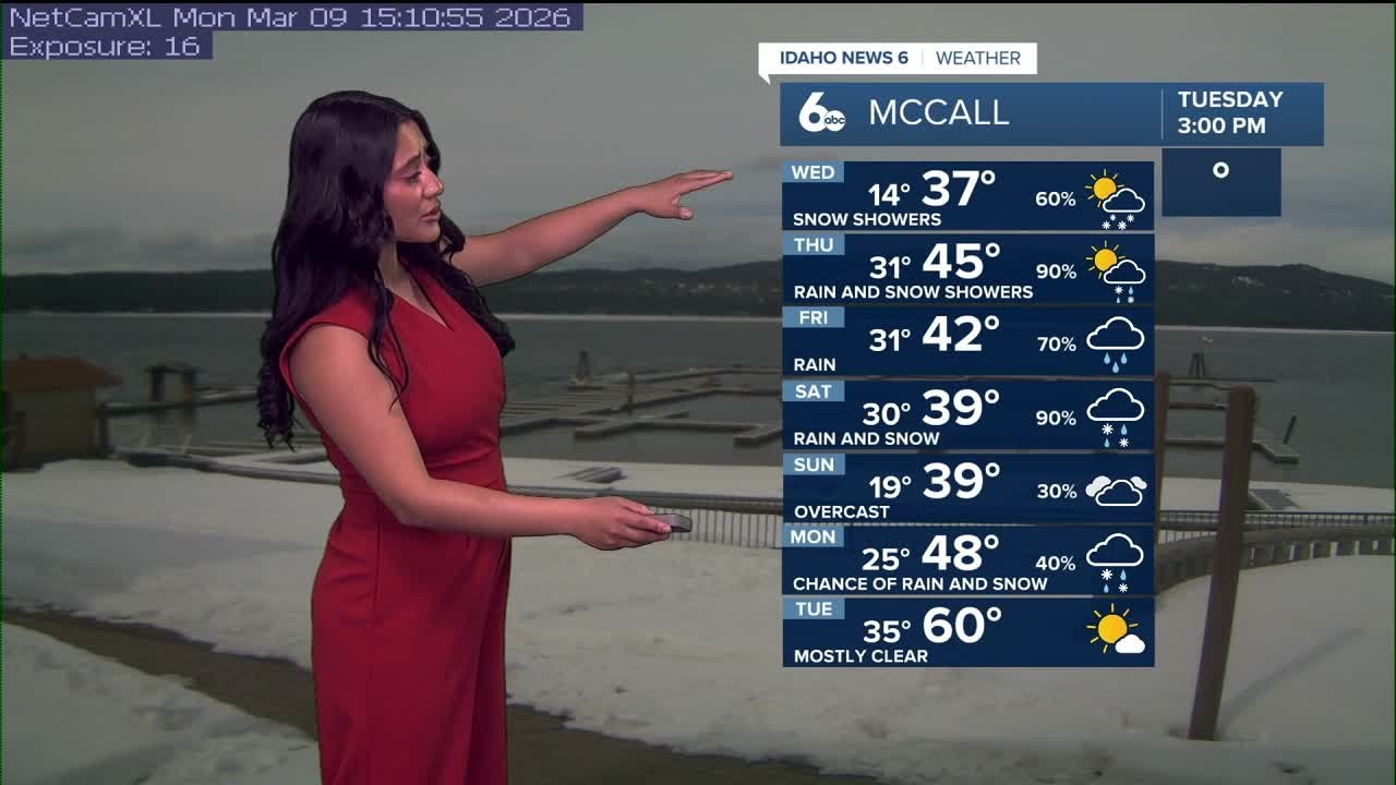 Sophia Cruz's Idaho News 6 Forecast - 3/10/2026