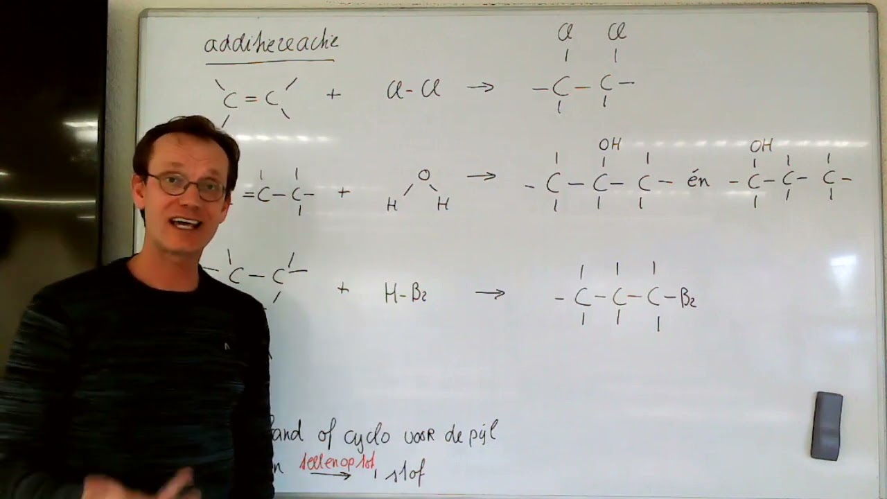 Substitutie  of additie reactie havo scheikunde