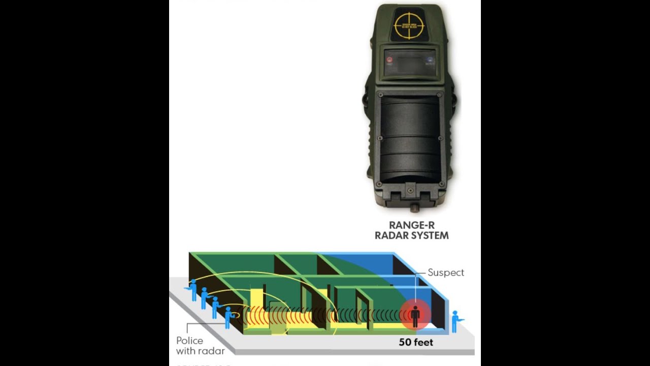This Device Allows Police to Peer through Your Walls from 50ft Away