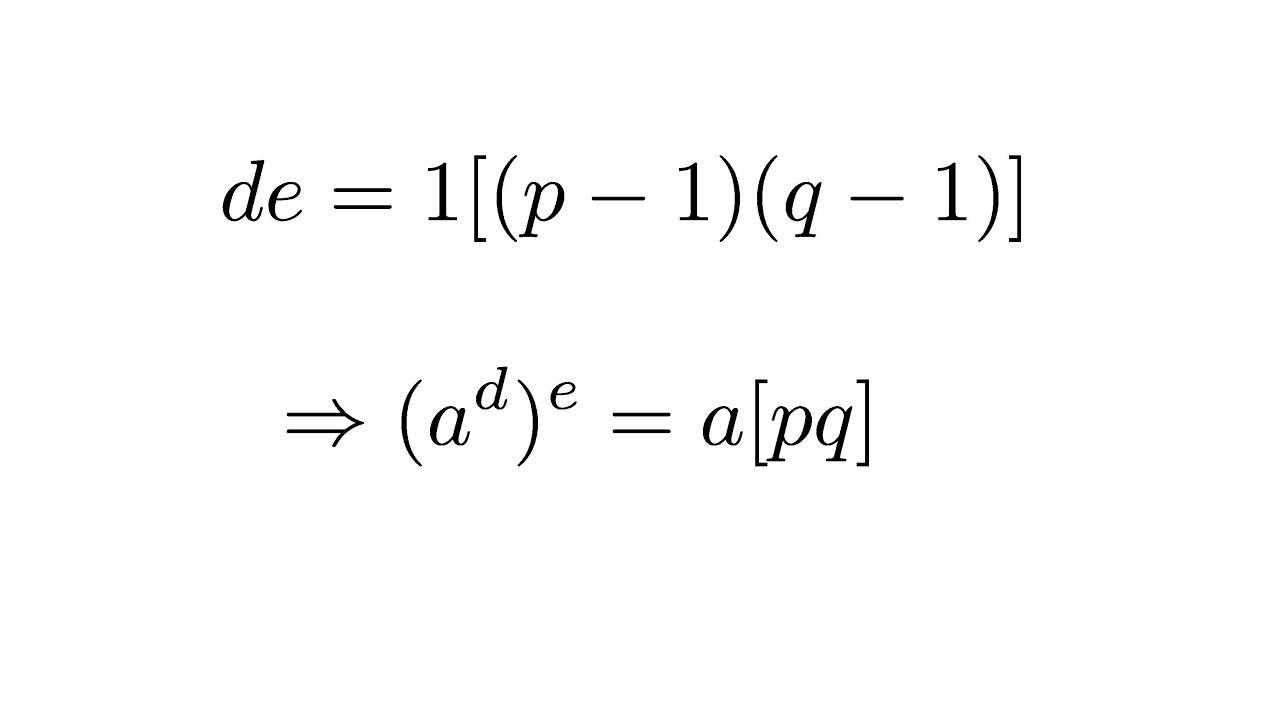 Inverser une certaine puissance modulaire [TN-AB-4]